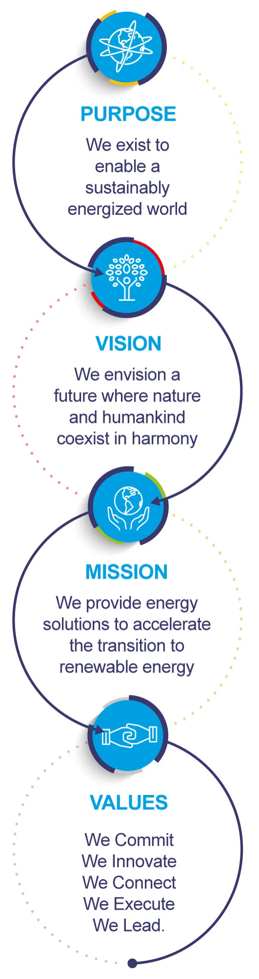 EV_way_update_0923_Portrait_lw EV_way_update_0923_Portrait_lw